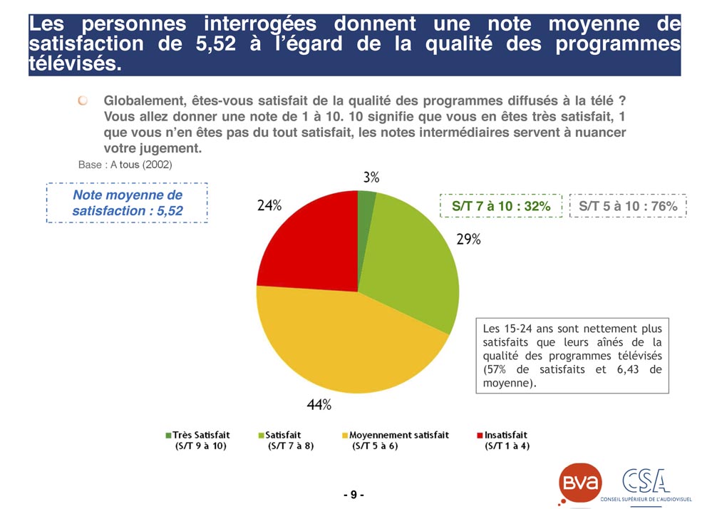 BAROMETRE+VERSION+8+JANVIER ()