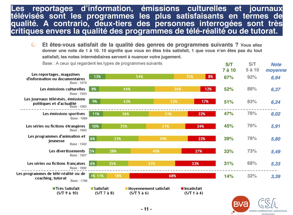 BAROMETRE+VERSION+8+JANVIER2 ()