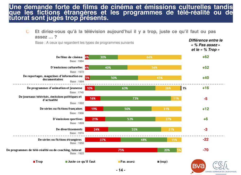 BAROMETRE+VERSION+8+JANVIER3 () BAROMETRE+VERSION+8+JANVIER3 ()