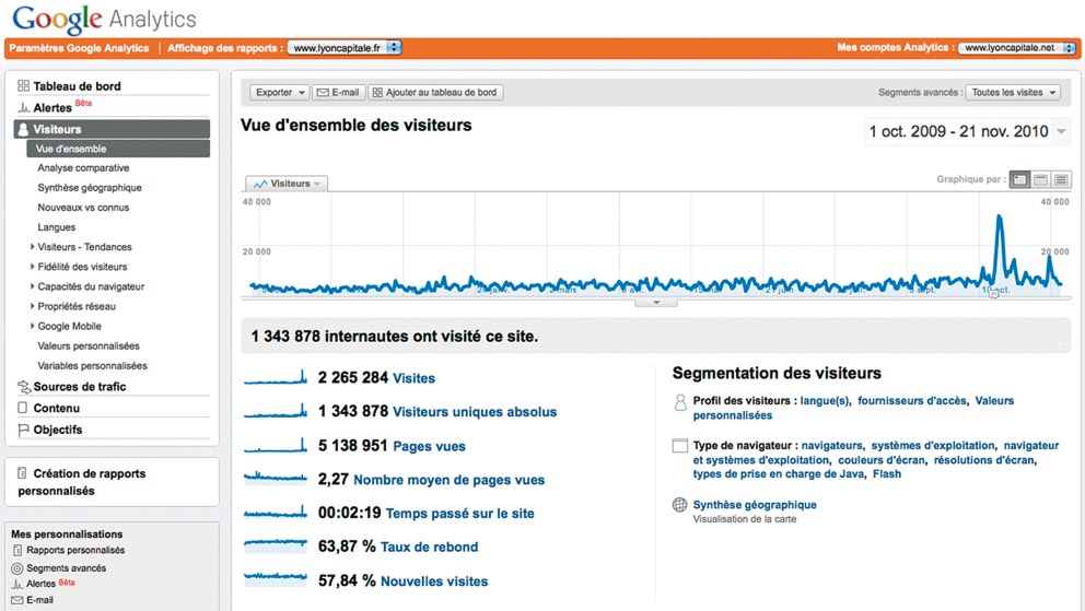 audiance () audiance ()