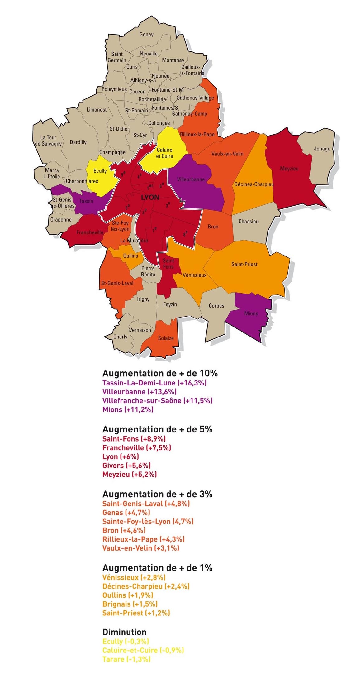 carte ()