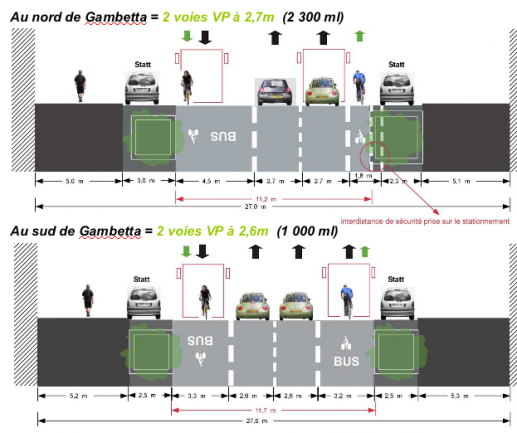 piste cyclable