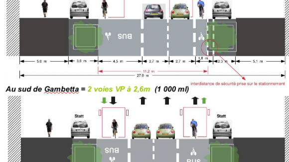 piste cyclable