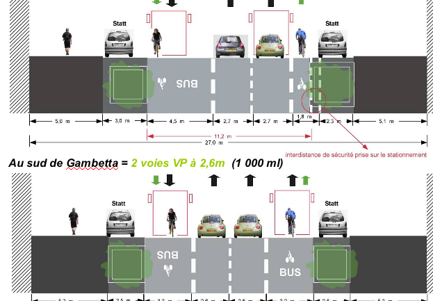 piste cyclable