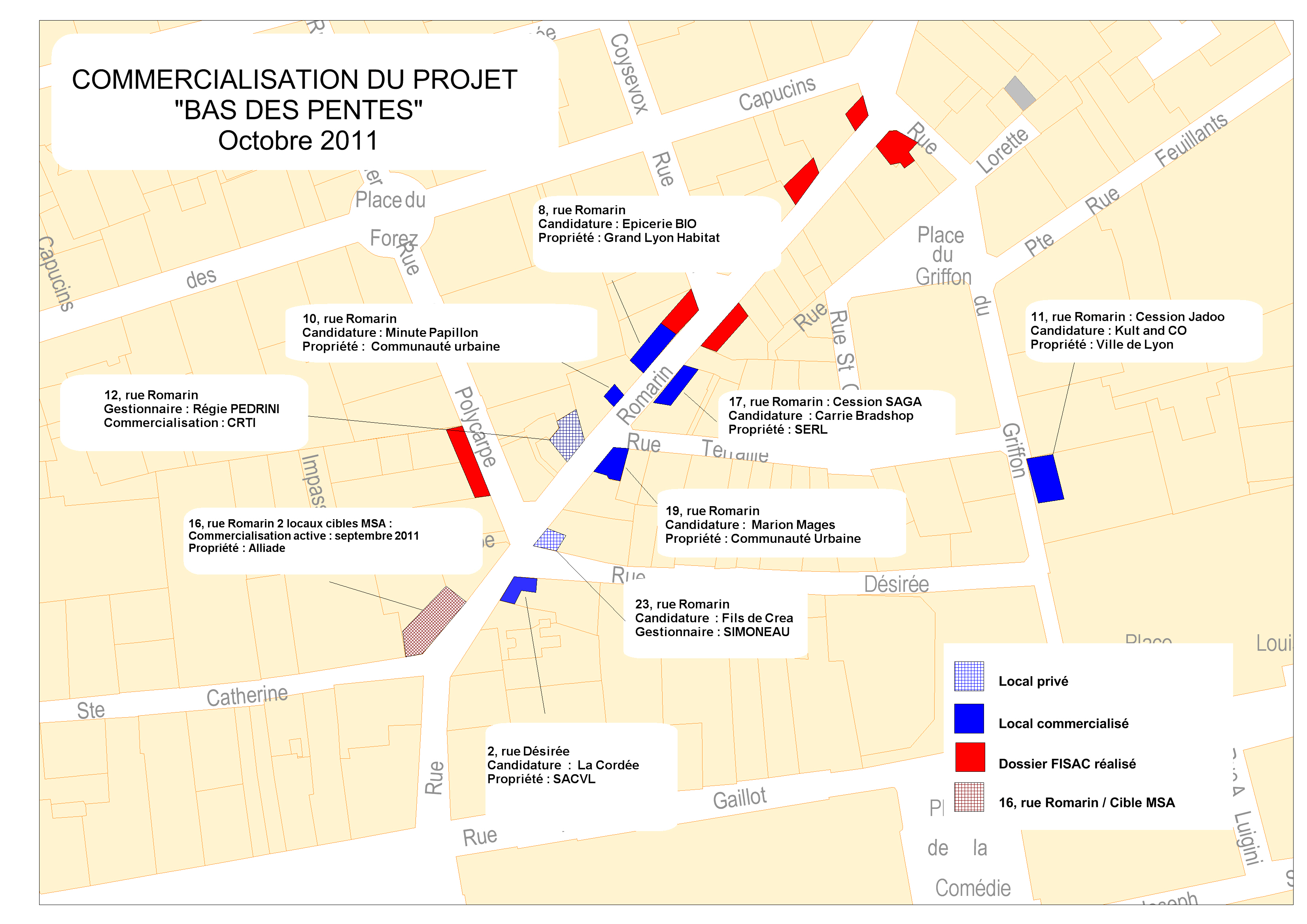 pentes () pentes ()