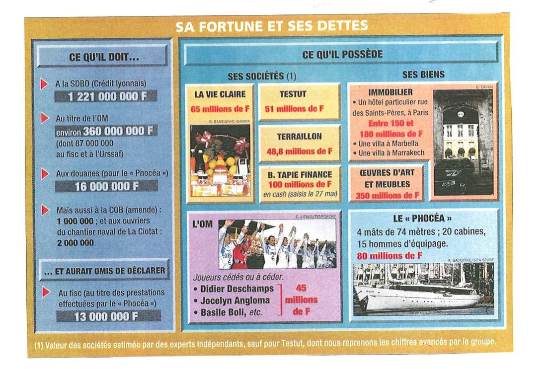 Lexpress1 () Lexpress1 ()