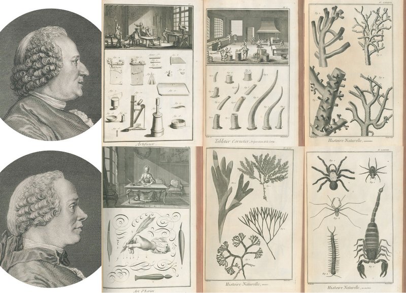 Page De Garde De L'encyclopédie Pourquoi Cette Illustration Diderot-d’Alembert, le roman de l’Encyclopédie - Lyon Capitale