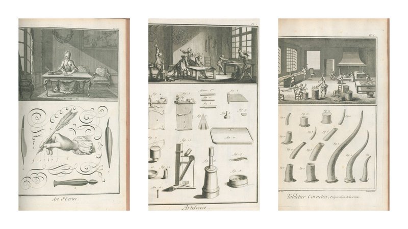 Planches de l’Encyclopédie, 1752 (impressions d’après gravures)