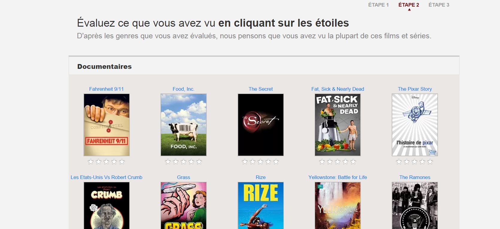 Netflix évaluation () Netflix évaluation ()