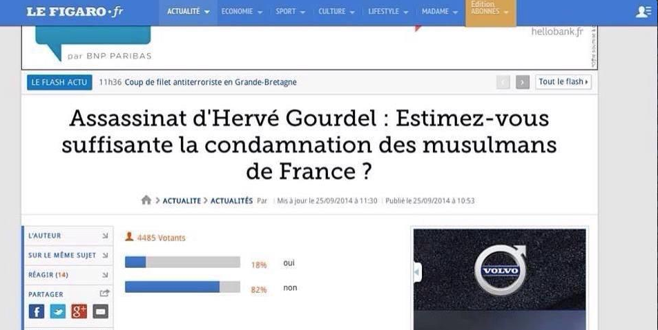 Sondage Figaro () Sondage Figaro ()