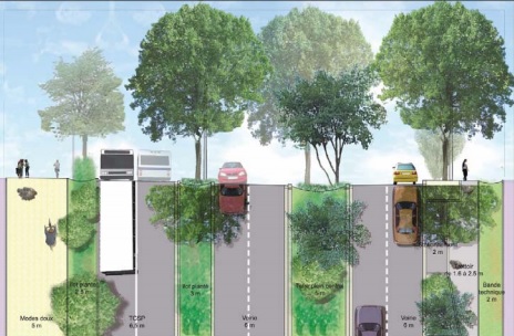 schéma de l'organisation de voirie du boulevard urbain est