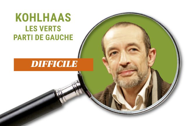 Kohlhaas 2015 promesse difficile