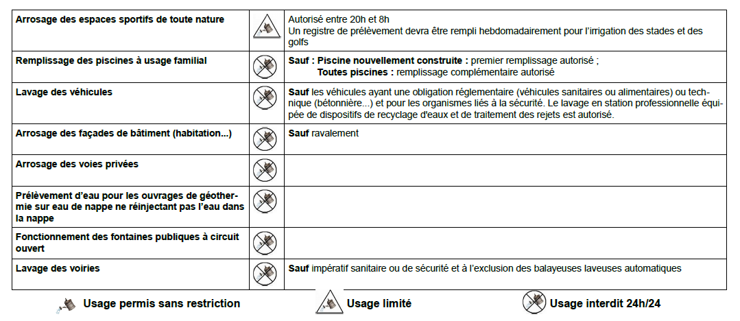 Communiqué du préfêt de la région Auvergne-Rhône-Alpes