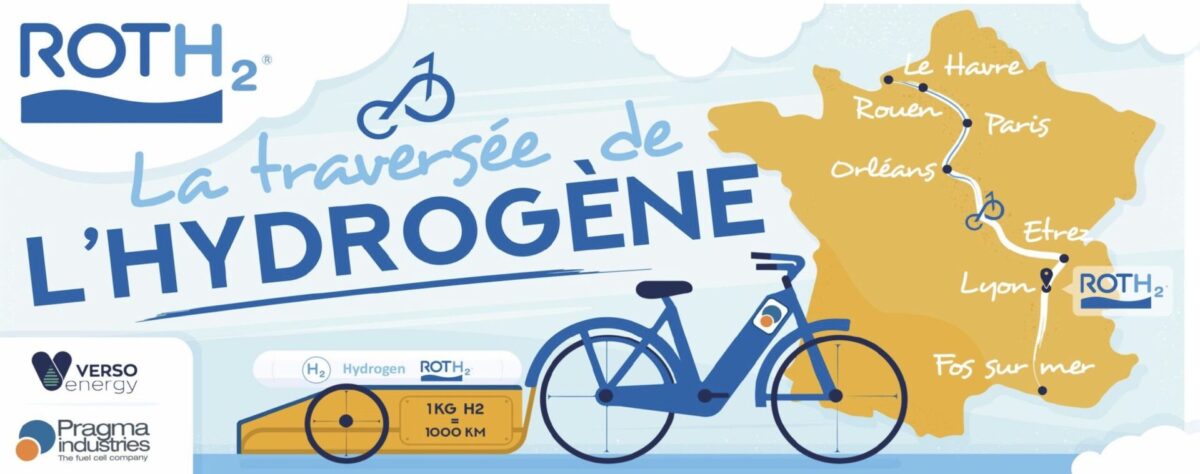 Affiche Traversée de l'hydrogène