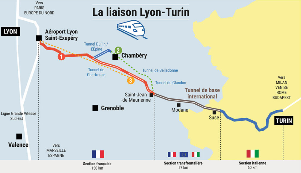 LyonTurin les scénarios des voies d’accès au tunnel à l